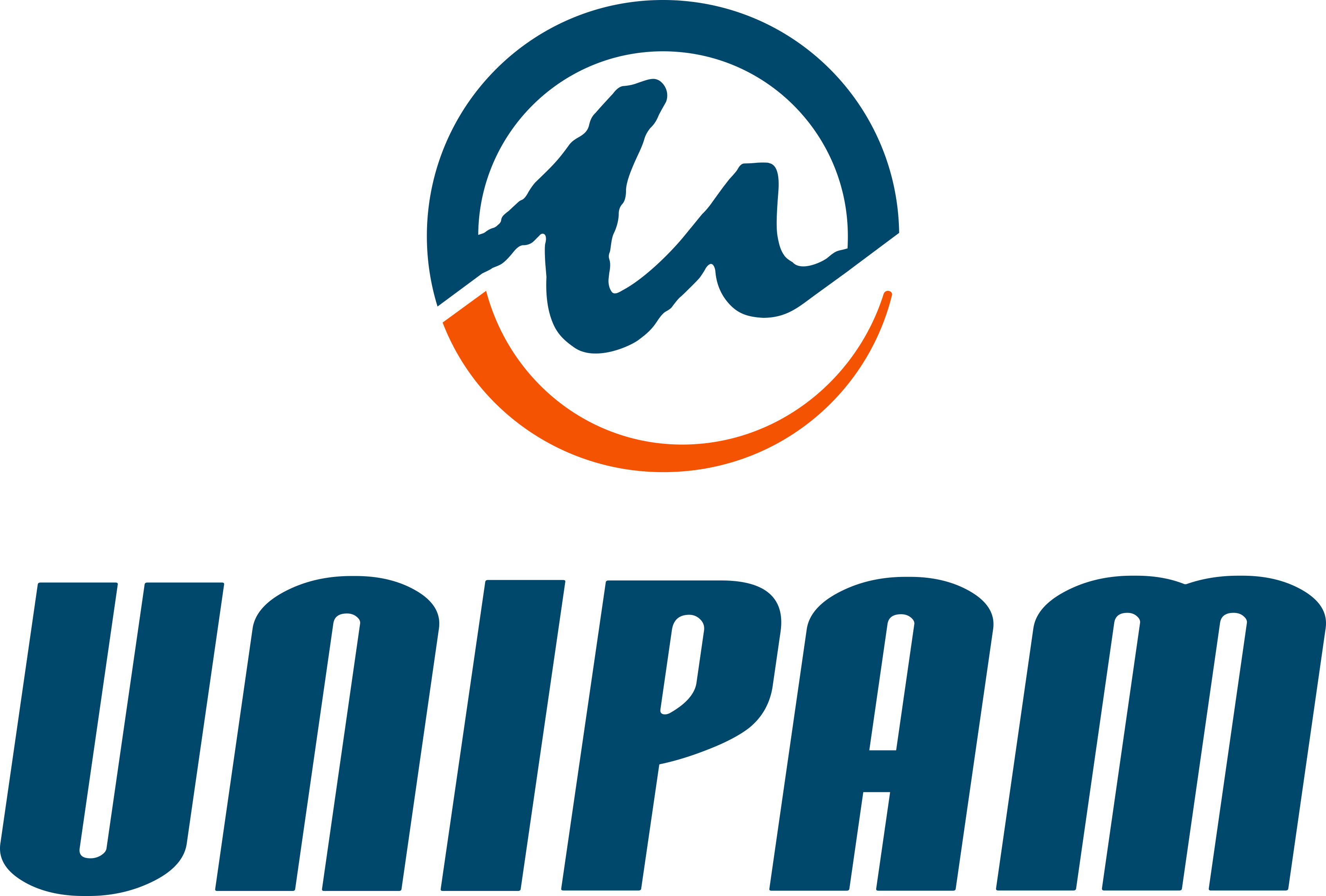 UNIPAM